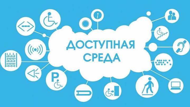 Тест «Доступная среда»